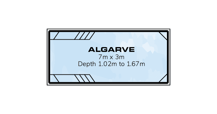 Riverina Pools — Algarve