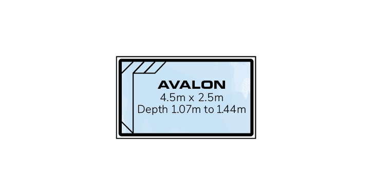 Riverina Pools — Avalon