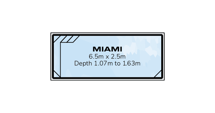 Riverina Pools — Miami
